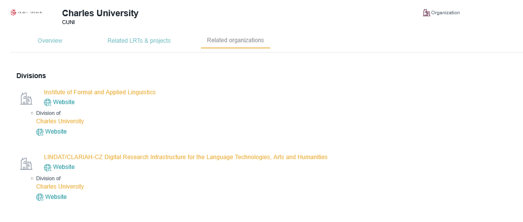 View page of a parent organization (related organizations tab)