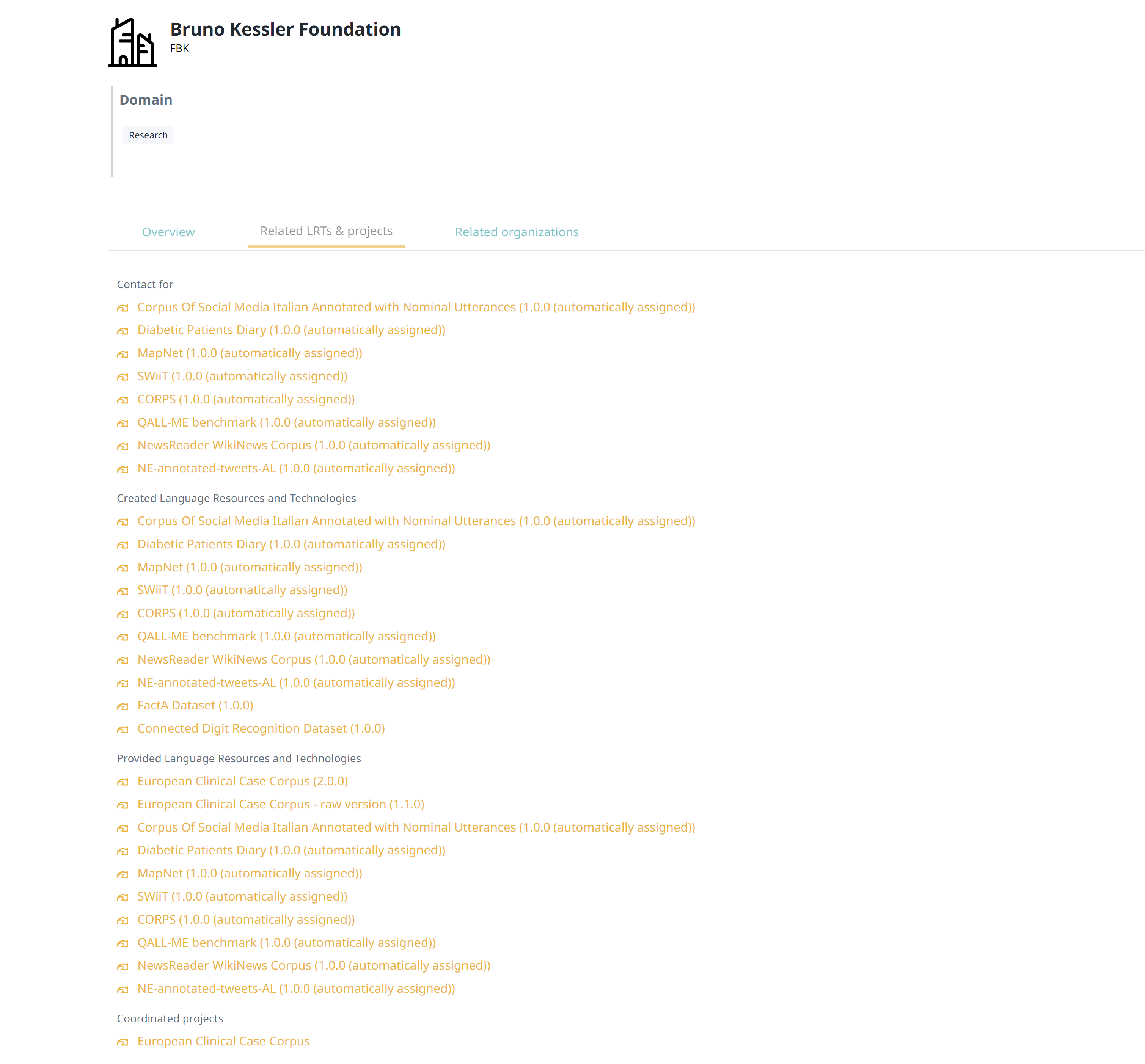 View page of an organization (related LRTs tab)